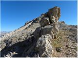 Rifugio Dibona - Cima Formenton